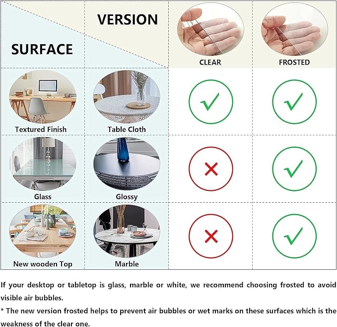 Deep Dream 1.5mm Clear Desk Cover Protector, 48×108 Inch Clear Table Protector - Image 4