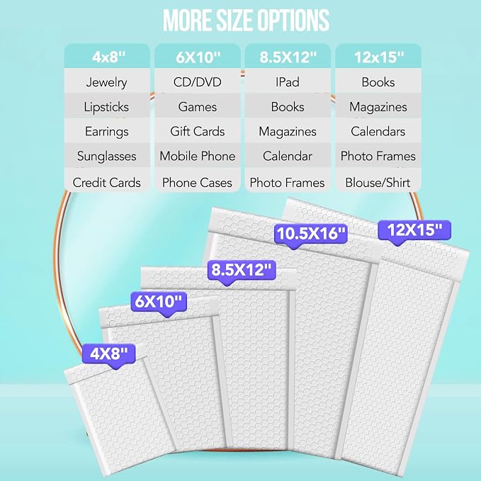 Fuxury Bubble Mailers 12x15" White Padded Envelopes 25 Pack large bubble mailer - Image 7