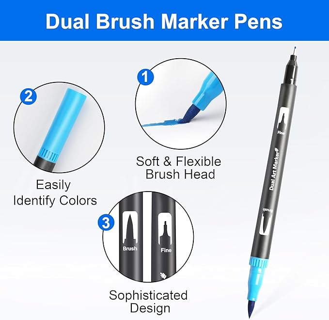 Dual Brush Marker Pens, 24 Colors Art Markers with Fine and Brush Tip Coloring Markers for Adults, Marker for Journaling Calligraphy Drawing Sketching Doodling Illustrating-DeskLoop Office