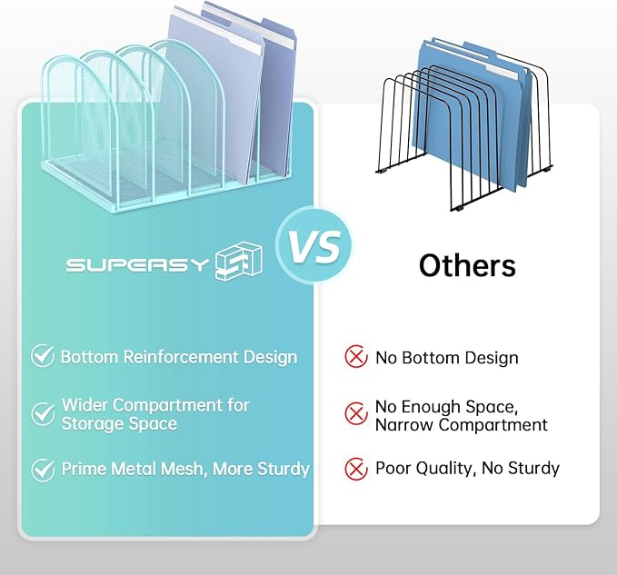 SUPEASY File Organizer 5-Section Mesh Desk Organizer, Upright File Organizer - Image 2