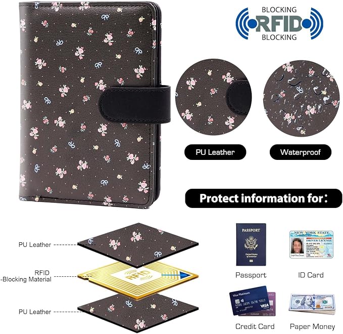 Melsbrinna Rfid Passport Holder - Image 3