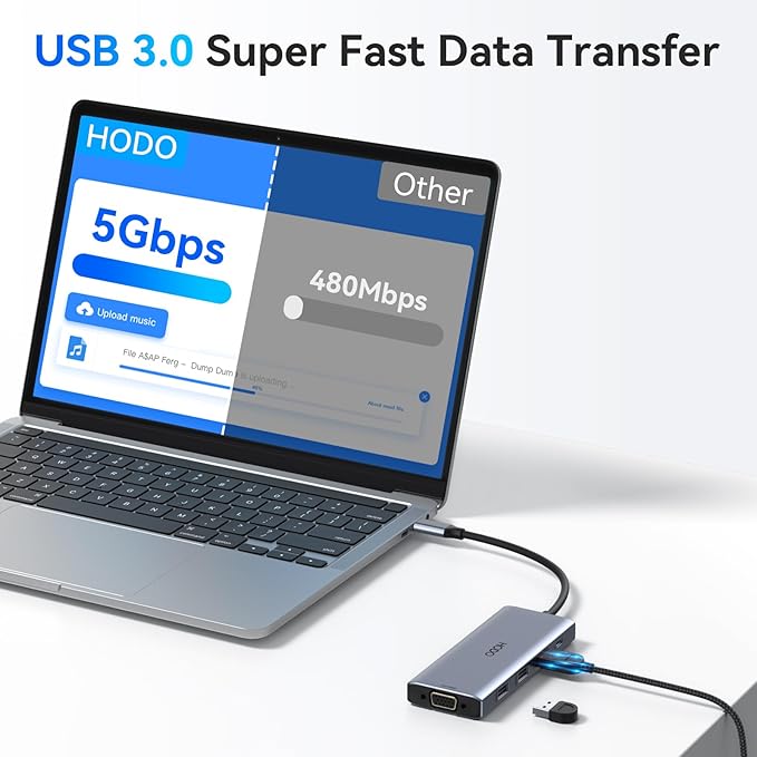 HODO USB C Docking Station Dual Monitor Adapter for Dell HP, Laptop Docking Station 3 Monitors Quad Display USB C Hub Dongle to 2 HDMI 4K,DP 8K,VGA,4 USB,PD, Thunderbolt Dock Type C Adapter for Lenovo-DeskLoop Office