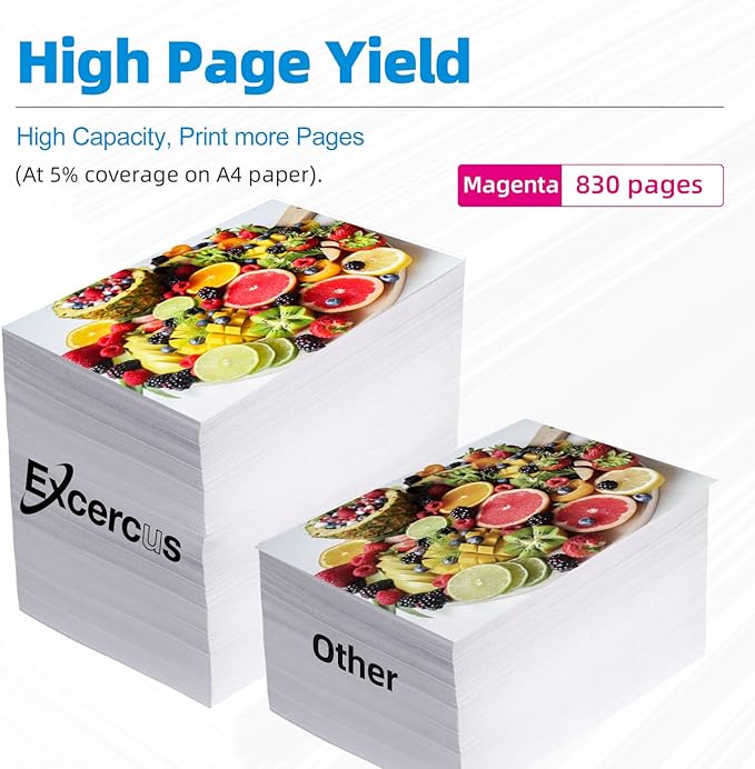 CLI281 CLI-281 XXL Magenta Ink Cartridge Replacement for Canon CLI-281XXL Magenta Work with Canon PIXMA TR7520 TR8520 TS6320 TS8120 TS8320 TS9120 (3X CLI-281XXL M)-DeskLoop Office