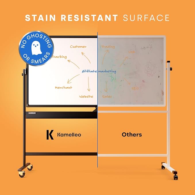 Rolling Dry Erase Board 70 x 36 - Image 6