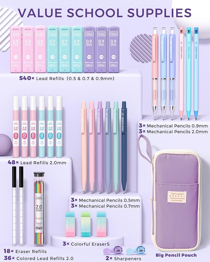 Four Candies 36PCS Aesthetic School Supplies, Mechanical Pencils 0.5mm - Image 5