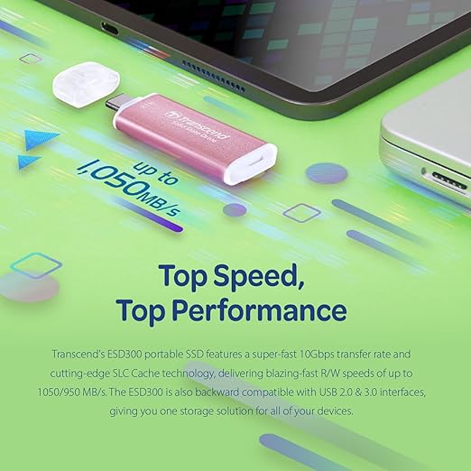 Transcend 2TB External SSD, USB 3.2 Gen2, Up to 1,050MB/s, Portable SSD with Type C, for Steam Deck, ROG Ally, MSI Claw, Windows & Mac, iPhone, iPad, Android, PS5, Xbox, Smart TV, Pink-DeskLoop Office
