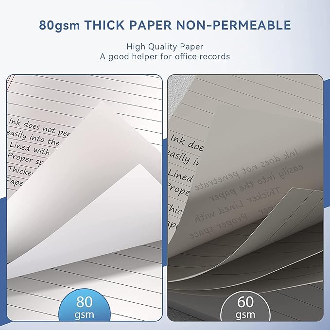 8 Pack Note Pads 5 x 8 Inch Small Legal Pads 5 x 8 White Notepad 5 x 8 Perforated Writing Pads Lined Paper Pads College Ruled Pad Paper 30 Sheets Notebook for Study, To-Do Lists, Office-DeskLoop Office