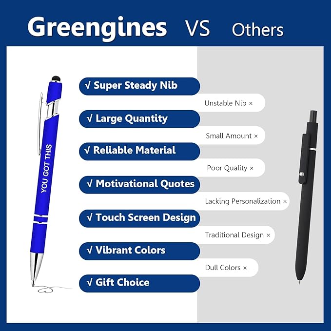 Greengines 100 Pcs Inspirational Pens - Image 4