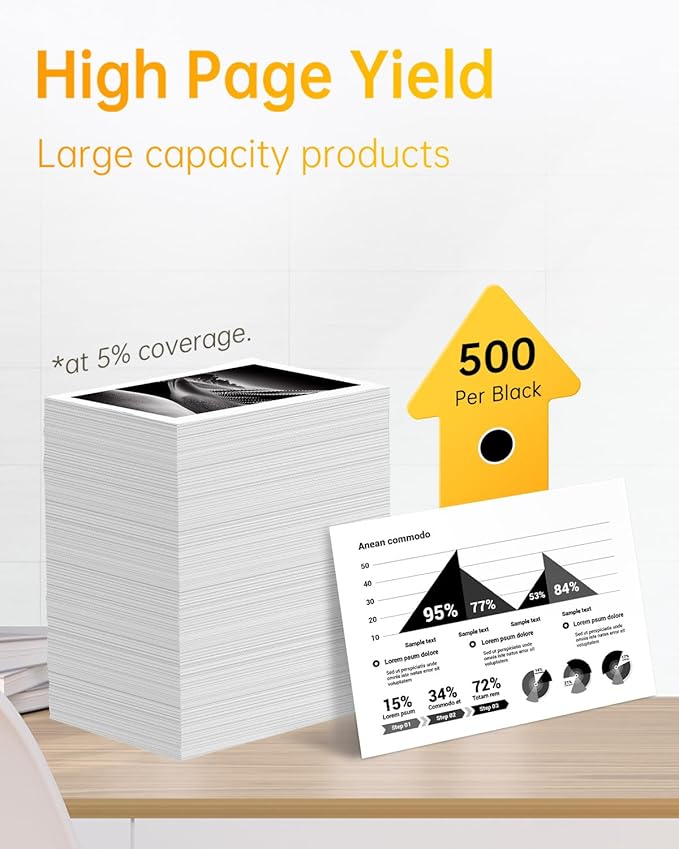 LEMERO 245XL Ink Cartridge Replacement for Canon 245XL Black Ink PG-245 245 XL Black Ink Cartridge Work with Canon Pixma MG2522 MG2500 MG2520 MX490 MX492 TR4520 TR4500 TS3322 TS202 Printer Ink (2Pack)-DeskLoop Office