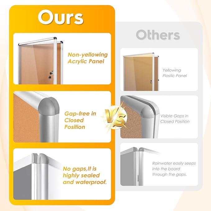 SWANCROWN Enclosed Bulletin Board,Lockable Cork Noticeboard for School Office,Wall Display Case with Lock 20"x14"(2xA4)-DeskLoop Office