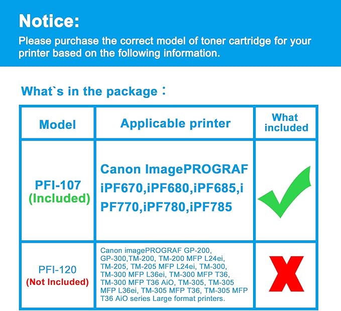LCL PFI-107 Yellow 130-ml Ink Cartridge Replacement for Canon PFI-107 PFI-107Y PFI107Y for Canon ImagePROGRAF iPF670 iPF680 iPF685 iPF770 iPF780 iPF785 Printers (1-Pack)