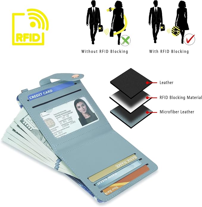 Airkit Small Wallet Women RFID, PU Leather Card Holder - Image 6