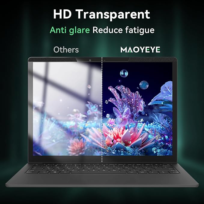 Magnetic Laptop Privacy Screen 13.3 Inch - Image 5