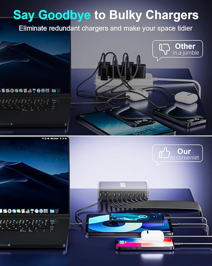 800W USB C Fast Charger Block, 10 Port USB Charging Station, GaN Ⅲ Pro Dual 140W PD PPS Port for Multiple Devices,Laptop Wall Charger Compatible with DELL, HP, MacBook Pro,iPhone 16,Galaxy S24-DeskLoop Office