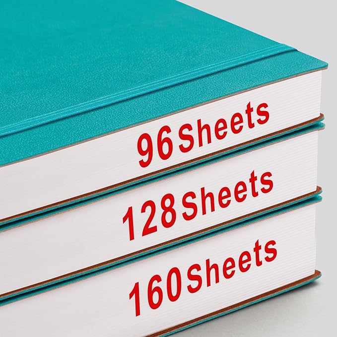 AHGXG Bullet Dotted Journal - 320 Pages Dot Grid Notebook B5 Large Journal, 7.6'' X 10'', 100gsm Thick Dotted Paper, Leather Softcover, with Journal Stencils, Inner Pocket - Cyan-DeskLoop Office