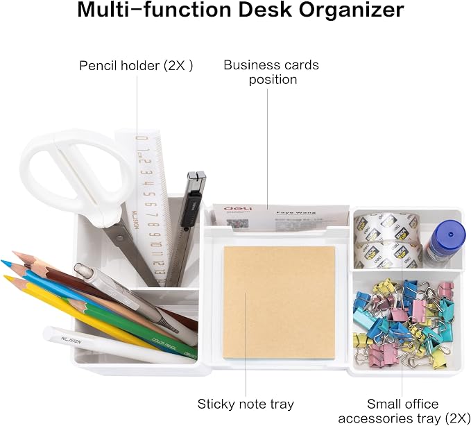 deli Desk Organizer, Plastic Desktop Organizer - Image 3