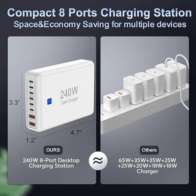 240W Fast Charging Blocks, 8-Port Charging Station for iPhone/Ipad/MacBook, 6C2A PD GaN Charger Box, USB Tower Hub 5ft Braided Power Cord with On/Off Switch, Flat Plug, Travel Essentials-DeskLoop Office