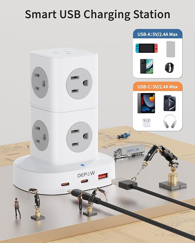 2 Prong Power Strip, 2 to 3 Prong Outlet Adapter with 9 Outlets 3 USB Ports (2 USB C), 1700J Two Prong Surge Protector, 5FT Power Strip Tower, Wall Mount for Old House Non-Grounded Outlets-DeskLoop Office