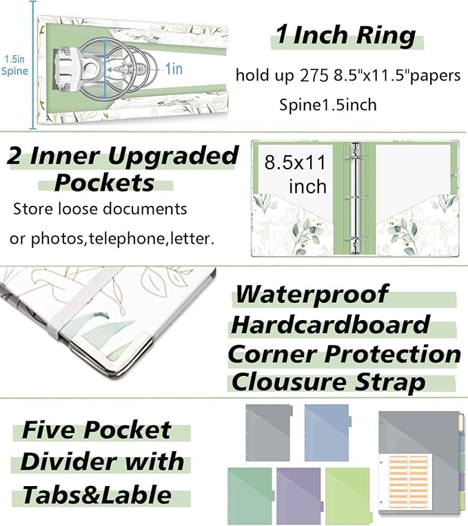 3 Ring 1 Inch Binder Organizer, KLLVE Three Ring Binders - Image 4