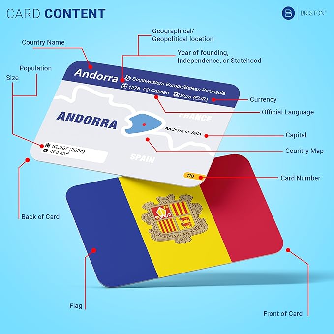 World Nations & US State Flags Flash Cards – 290 Geography Flashcards - Image 2