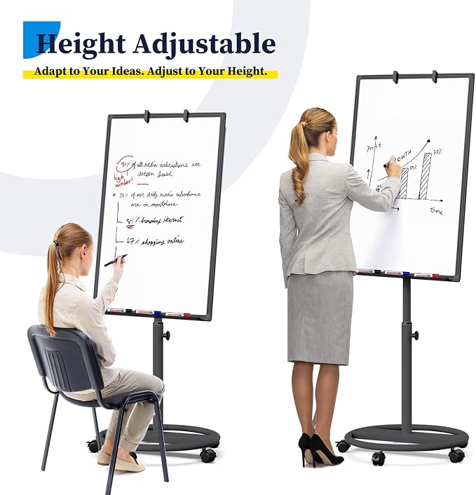 Mobile Whiteboard – 36 x 24 inches Portable Magnetic Dry Erase Board - Image 2