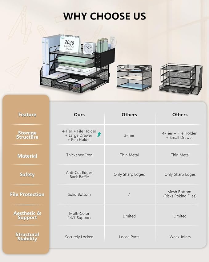 WALI Desk File Organizer, 4 Tier Desktop Paper Letter Tray Organizer - Image 7