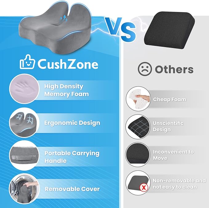 CushZone Seat Cushion, Memory Foam Office Chair Seat Cushion - Image 6
