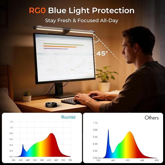 Quntis Monitor Light Bar with Remote, Eye-Care No Glare Computer Light - Image 6