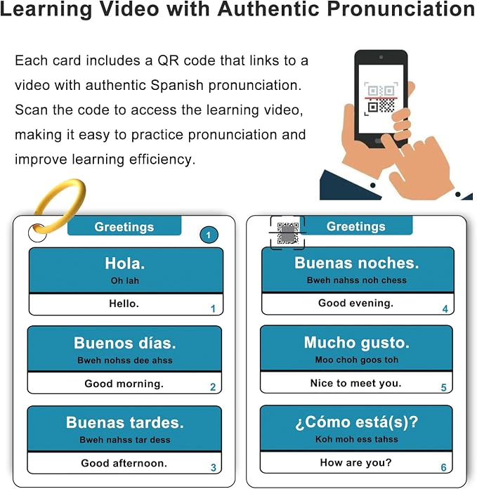 500 Common Spanish Phrases Flash Cards - Image 4