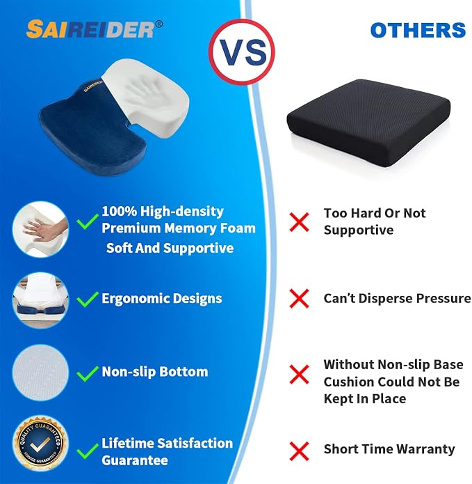 SAIREIDER Chair Cushions for Office, Memory Foam Coccyx Cushion Pads for - Image 4
