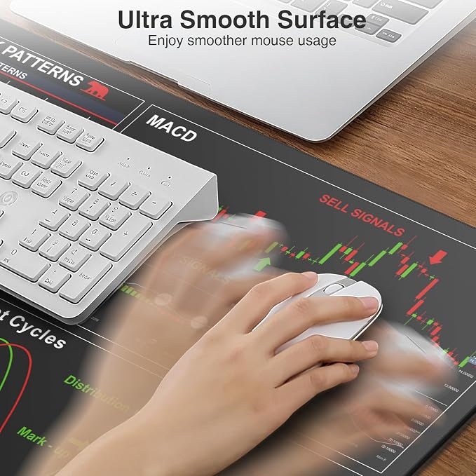 Wireless Charging Mouse Pad for Stock Market Invest Day Trader, 31.5"x15.8" - Image 5