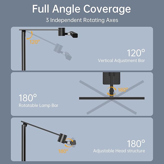deeloop 2-in-1 LED Desk Lamp or Clamp with USB Charging for Home Office, CRI 95+ for Sunlight-Like Spectrum, 45° Asymmetric Glare‑Free Light, Memory Dimming Desk Light, Full‑Angle 3‑Axis Office Lamp-DeskLoop Office