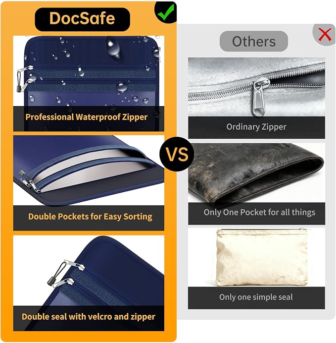 DocSafe Fireproof Document Bag - Image 7