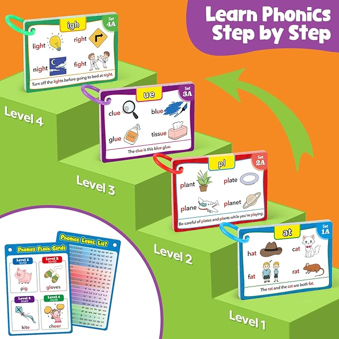 Torlam Phonics Flash Cards Learn to Read Spelling Reading Sight Words Phonics - Image 3