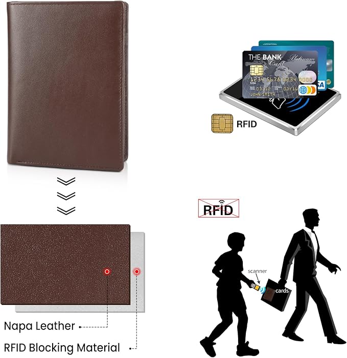 Polare Luxury RFID Blocking Leather Passport Holder Travel Wallet - Image 3
