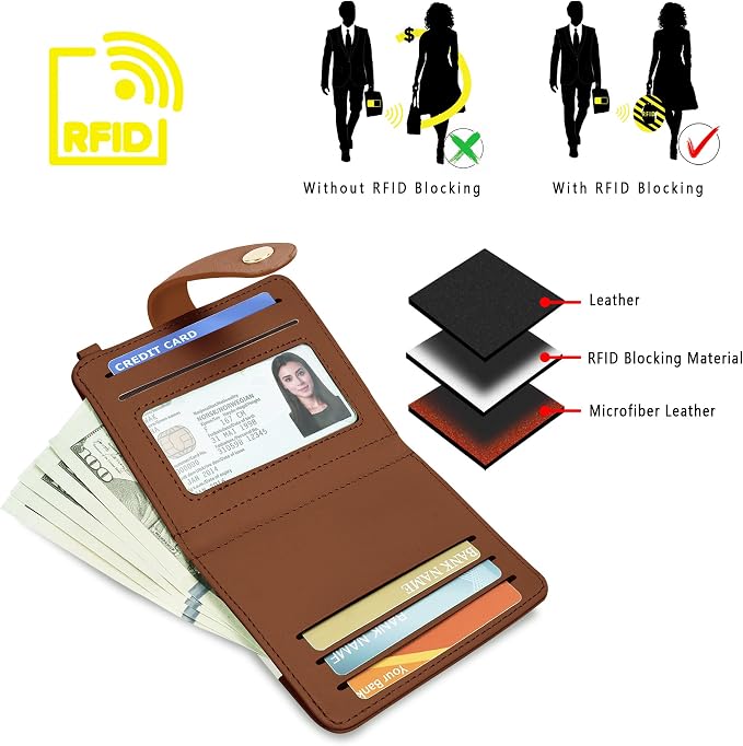 Airkit Small Wallet Women RFID, PU Leather Card Holder - Image 6