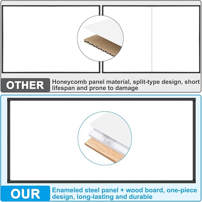 H-Qprobd 96"x48" White Board for Wall Commercial-Grade Large Magnetic Dry Erase Board with with All Kits, 4'x8' Presentation Whiteboard for Office, Gov't, Classroom & Conference Rooms, Home-DeskLoop Office