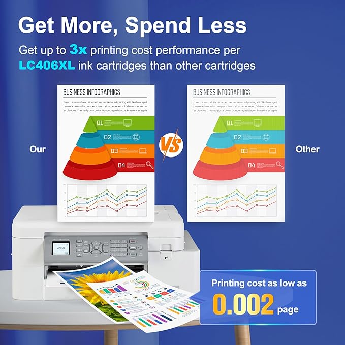 Toner Kingdom Compatible for LC406 LC406XL Ink Cartridges for Brother Printer Work with Brother MFC-J4335DW MFC-J5855DW MFC-J6555DW MFC-J6555DW MFC-J6955DW MFC-J4535DW Printer(High Yield，4-Pack)-DeskLoop Office