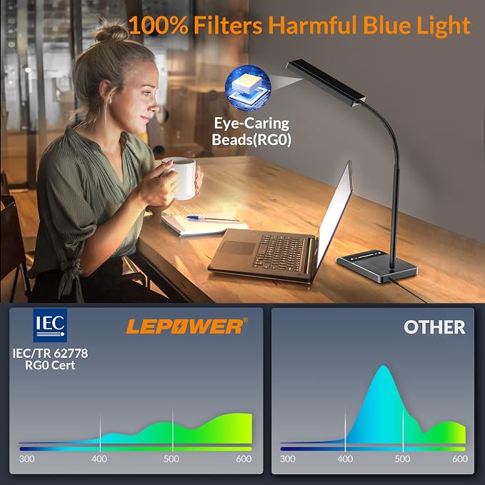 LEPOWER Desk Lamp, 800LM LED for Home Office, True Eye-Caring for Reading | 50 - Image 2