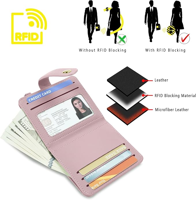 Airkit Small Wallet Women RFID, PU Leather Card Holder - Image 5