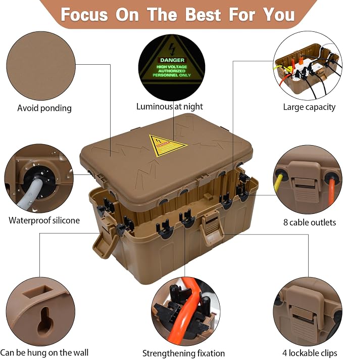 Hrensaw Large Outdoor Electrical Box, IP54 Waterproof Outdoor Outlet Covers - Image 2