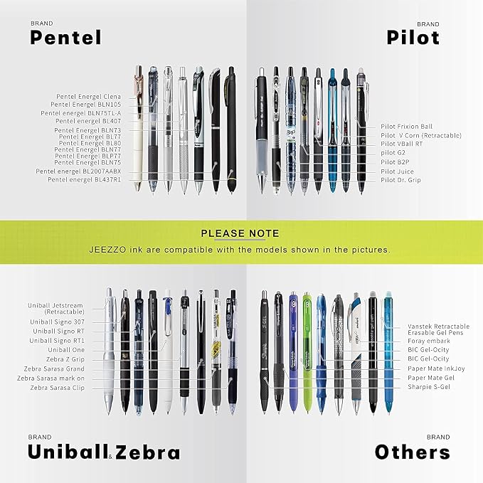 Gel Ink Refills for Retractable Click Pens, Medium Point Pen Refills Compatible - Image 4