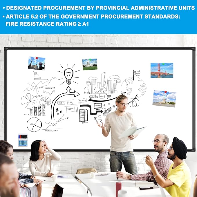 H-Qprobd 96"x48" White Board for Wall Commercial-Grade Large Magnetic Dry Erase Board with with All Kits, 4'x8' Presentation Whiteboard for Office, Gov't, Classroom & Conference Rooms, Home-DeskLoop Office