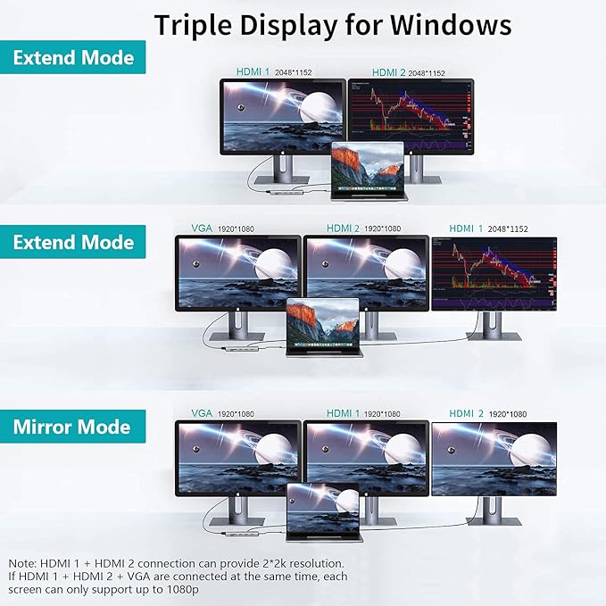 USB C Docking Station,12 in 1 Displaylink USB 3.0 to USB-C Dock Dual Monitor with HDMI,VGA,USB A 3.0,PD3.0, Laptop Docking Station for MacBook Pro&Air/M1/M2/M3/HP and More USB Ports Laptops-DeskLoop Office