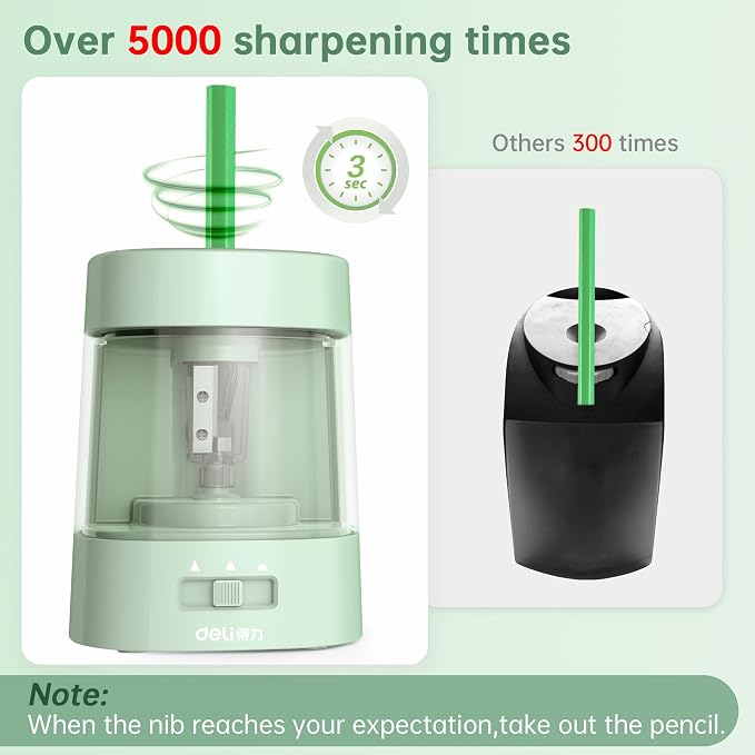 Deli Electric Pencil Sharpener, Automatic Pencil Sharpeners - Image 3