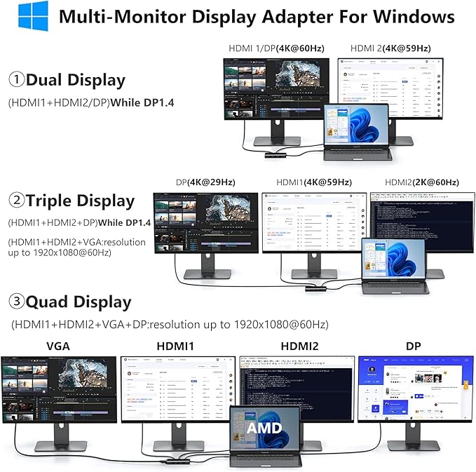ABIWAZY USB C Docking Station Dual Monitor for HP Dell Lenovo Thinkpad Surface, 8 in 1 Computer Multiple Monitor Hub Adapter to Dual 4K HDMI,DisplayPort,VGA, 00W PD,3 USB for Windows Laptops(Black)-DeskLoop Office