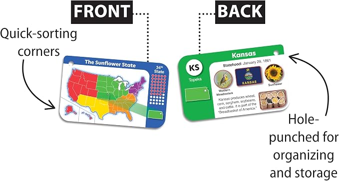Teacher Created Resources US States Flash Cards - Image 2
