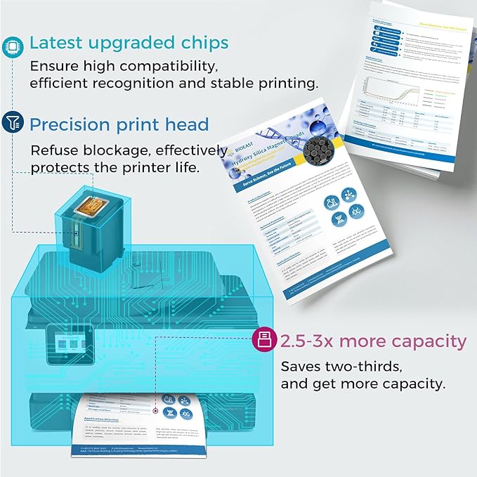 63XL Ink Cartridges Replacement for HP 63 XL Black Color Combo Pack for HP63 HP63XL for 4650 3830 5255 4520 5258 3630 4652 4655 5200 4512 3632 5252 2132 1112 3631 2130 4510 3634 3833 Printer-DeskLoop Office