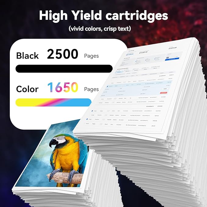 936XL Ink Cartridges Combo Pack for HP Black and Color OfficeJet Pro 9125e 9135e 9730e Series Replacement for HP 936 Ink Office Jet Pro 9122e 9128e 9110b 9120b 9130b 9135e 9730e Printer-DeskLoop Office