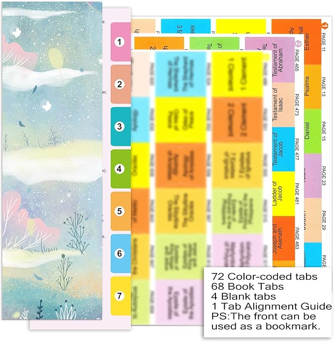 Index Tabs for The Complete 100-Book Apocrypha,2024 Edition 72 Color Coded Laminated Durable Tabs, 68 Books Chapter Tabs, 4 Blank Tabs,1 Placement Guide Card (Book Not Included)-DeskLoop Office
